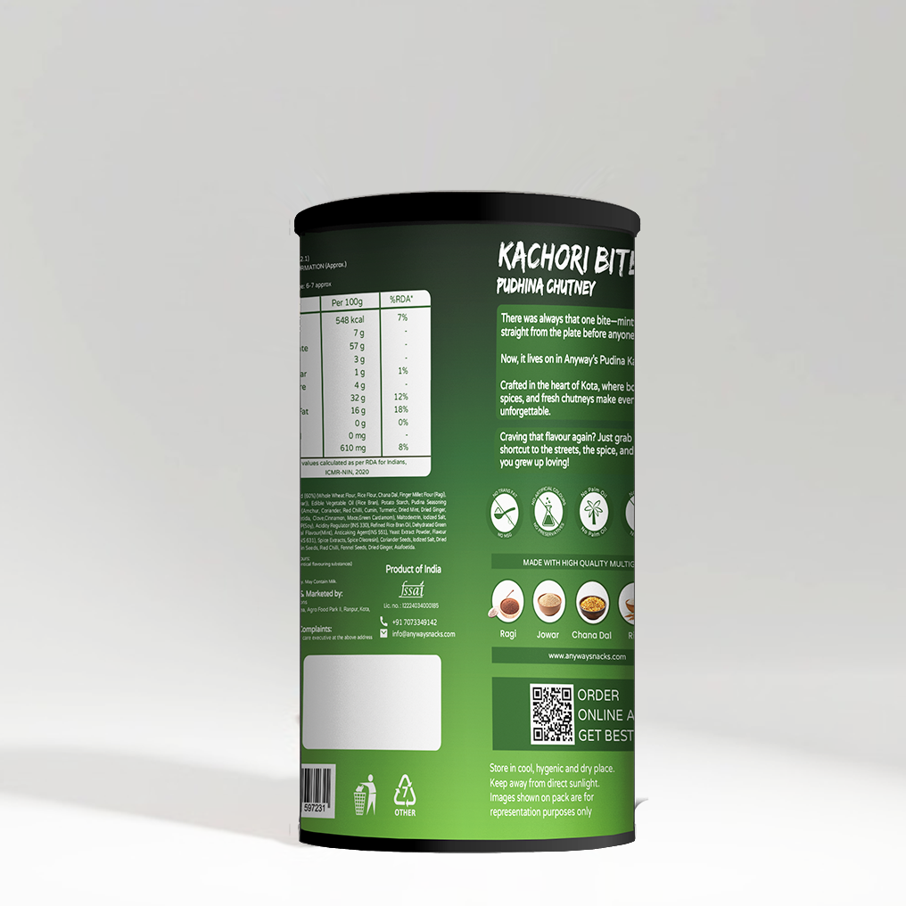 Kachori Bites - Pudina Chutney(Pack of 2)